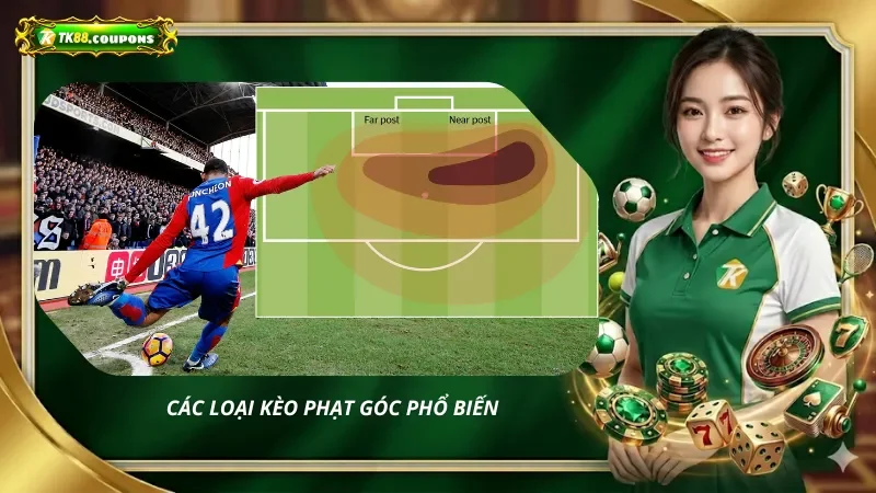 Các Loại Kèo Phạt Góc Phổ Biến