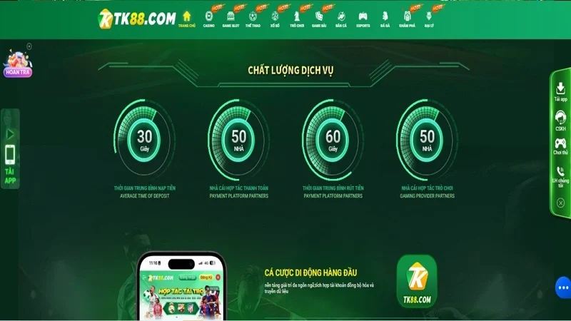 Những điểm mạnh tại TK88 mà người mới cần biết